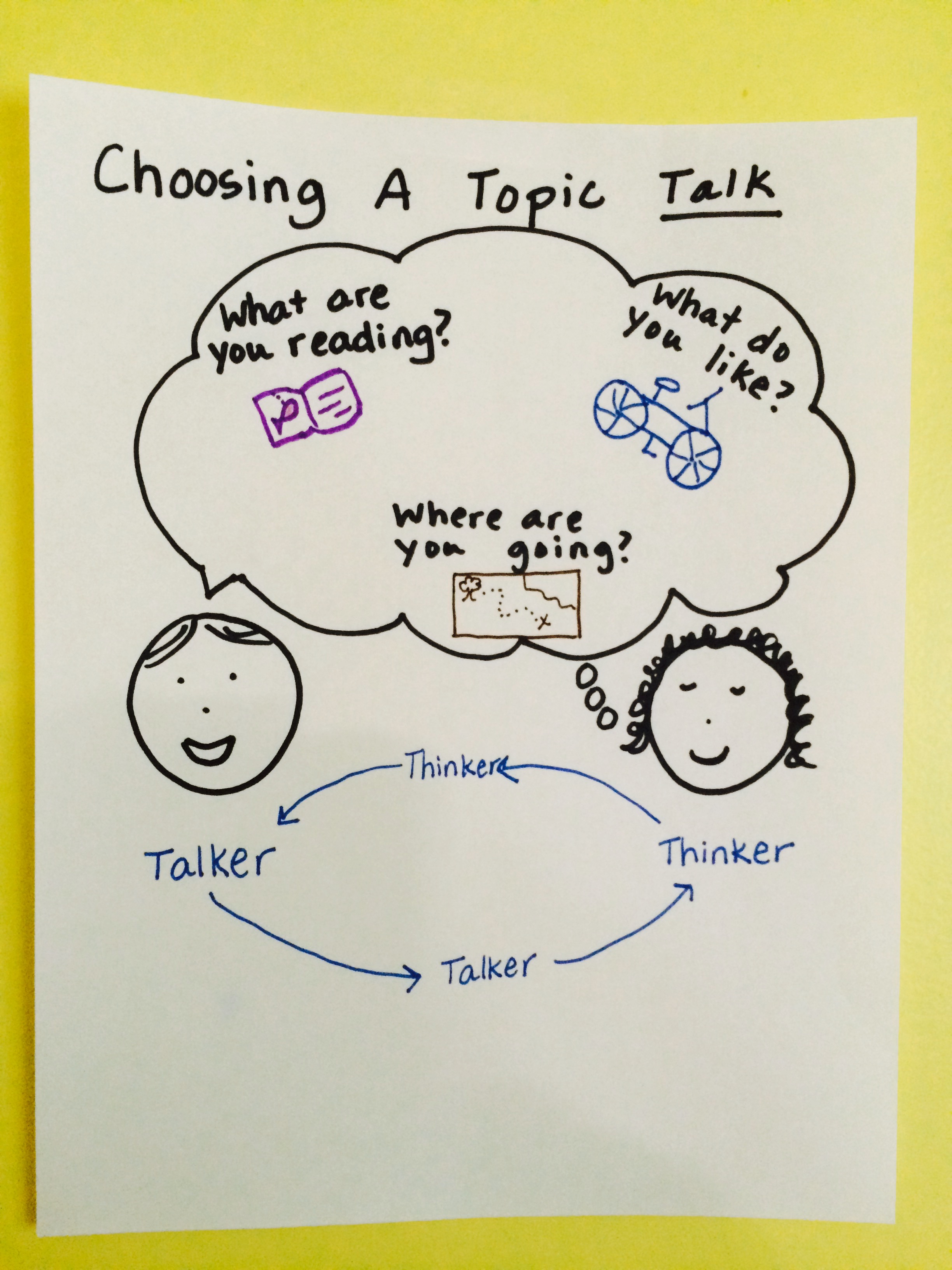 pick a topic to talk about