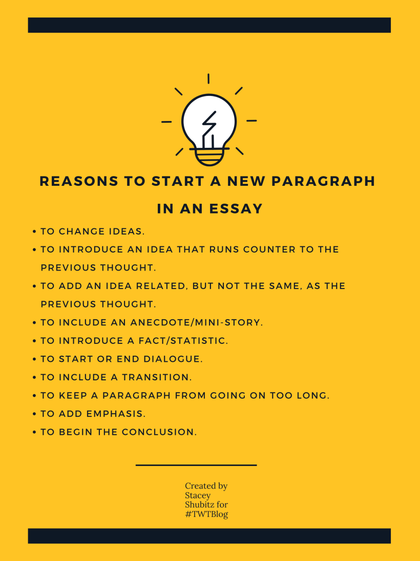 living in essay